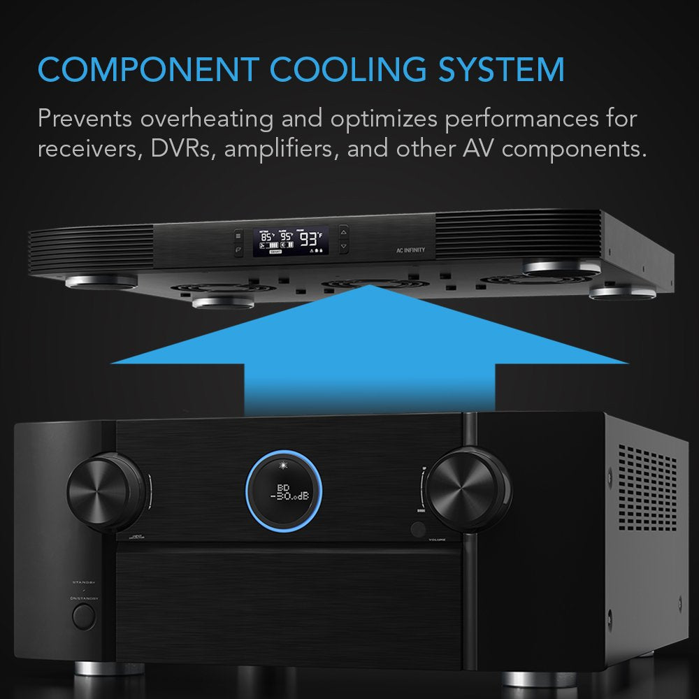 Quiet Cooling Fan System for AV Cabinet Components V25446