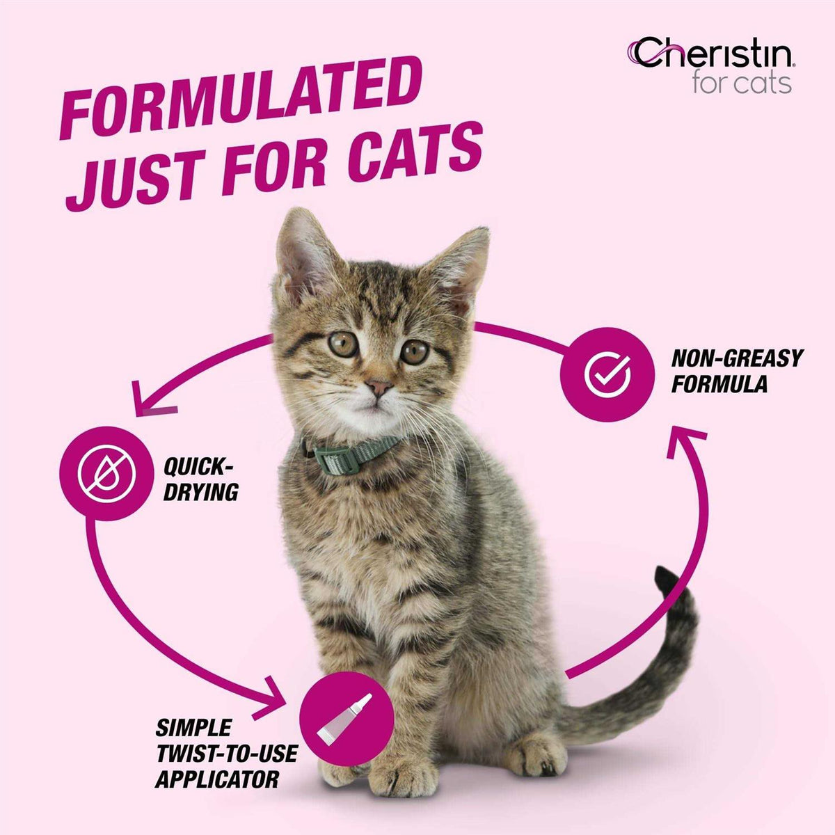 Flea Treatment for Cats T6605