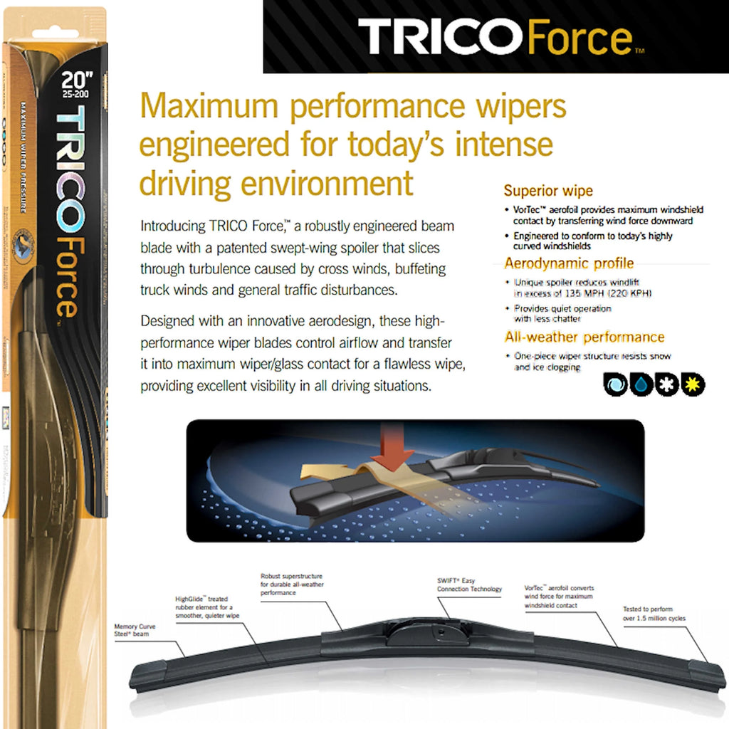 Performance Beam Wipers Set of 2 H69232