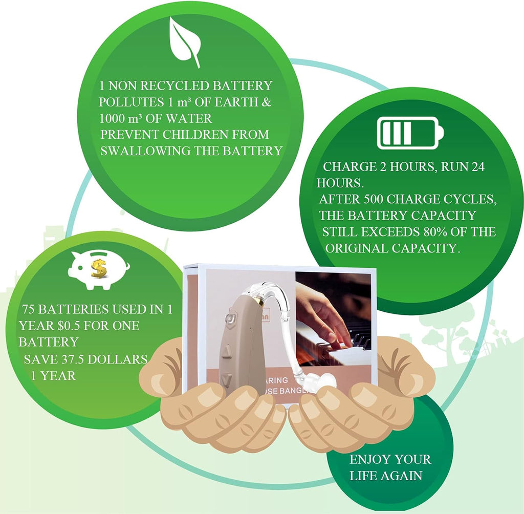 Rechargeable Hearing Aid with 4 Channels and Two Types of Sound Tubes S32865