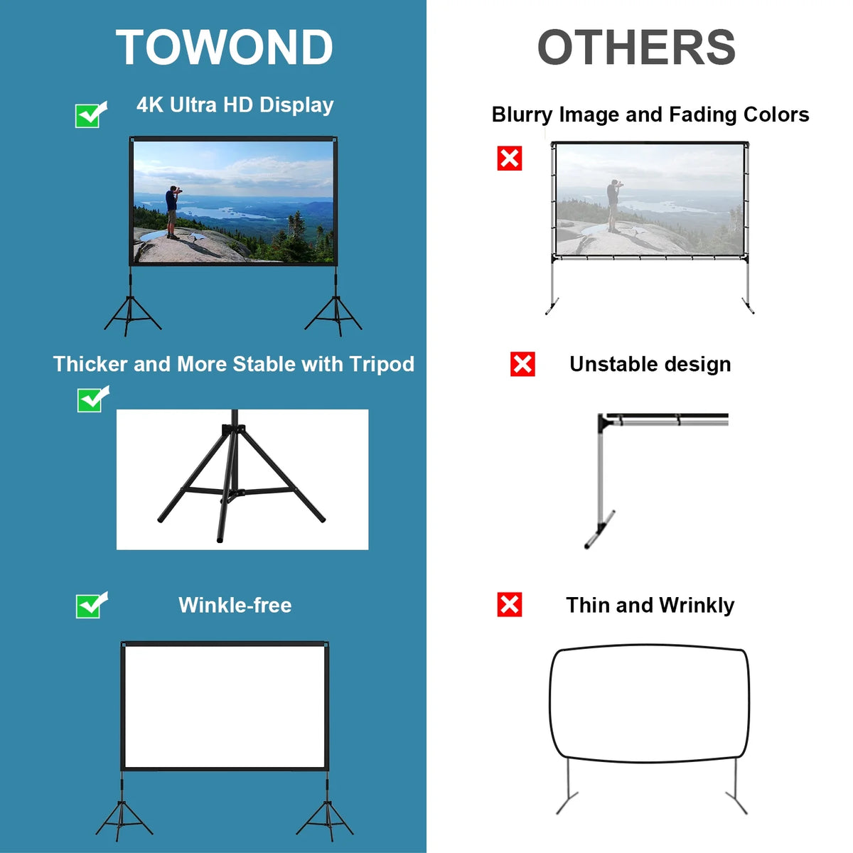 120inch 16:9 4K Wrinkle-Free Projector Screen with Stand and Carry Bag X11193