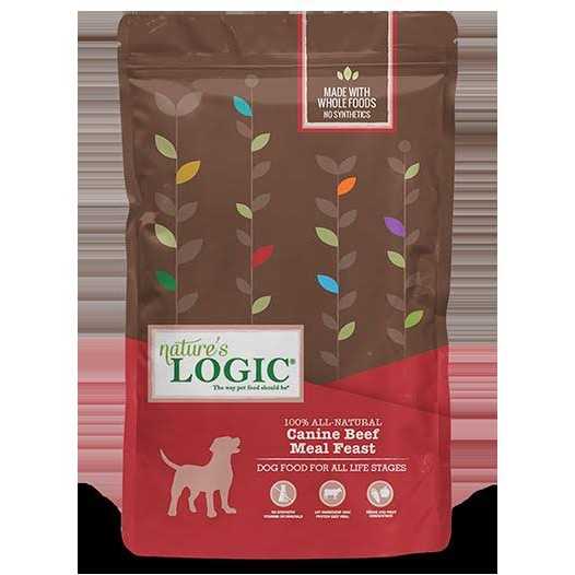 Turkey Meal Dry Dog Food Y3480