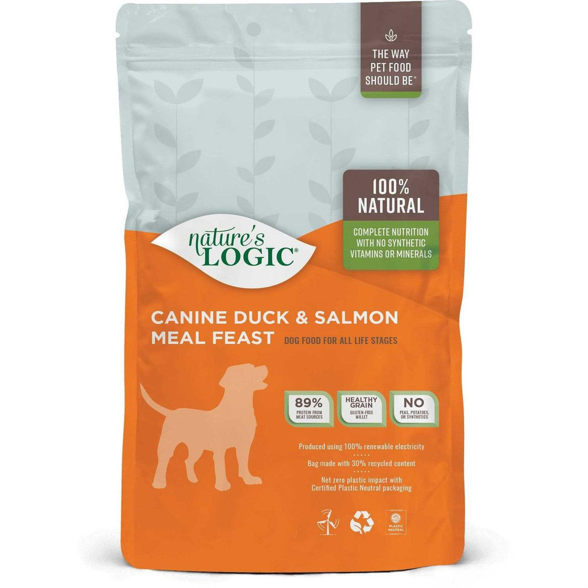 Turkey Meal Dry Dog Food Y3480