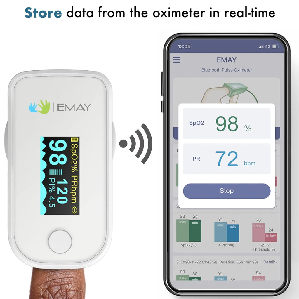 Pulse Oximeter Fingertip Bluetooth B8699