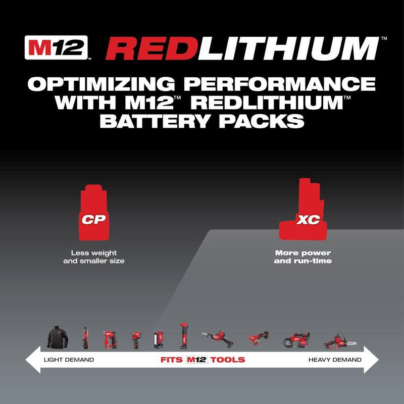 12-Volt Lithium-Ion 4.0Ah Battery Pack S350528