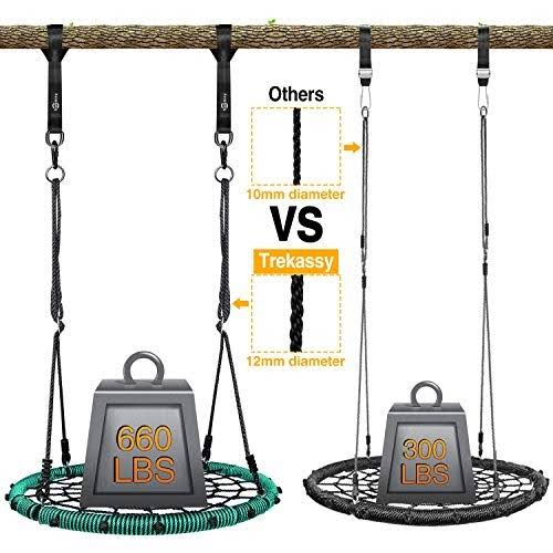 Spider Web Swing 40 inch with Steel Frame and 2 Hanging Straps S764