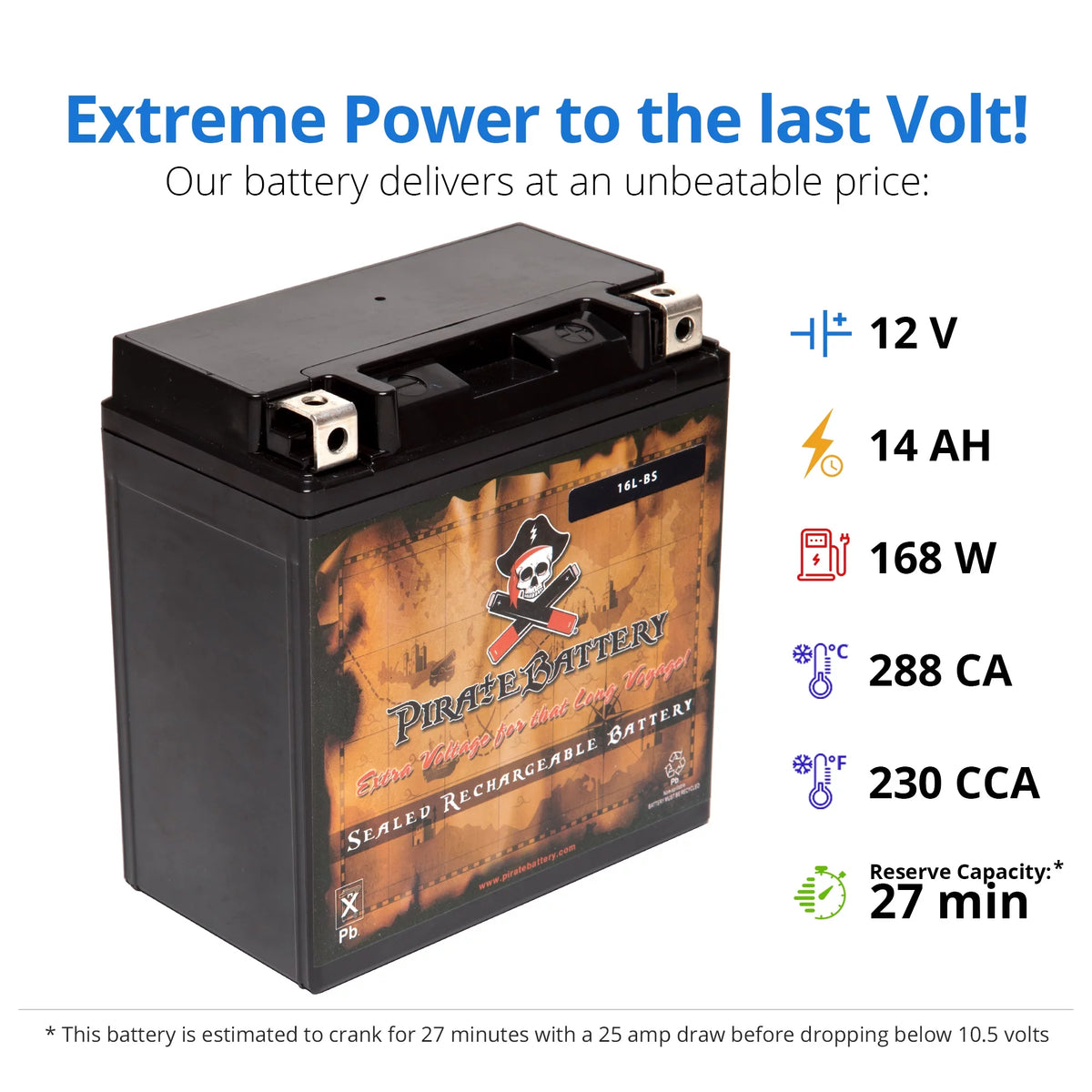 12 Volt 14 Ah 230 CCA ATV Battery Z50582