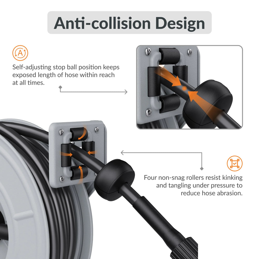 Retractable Pressure Hose Reel 1/4in R218