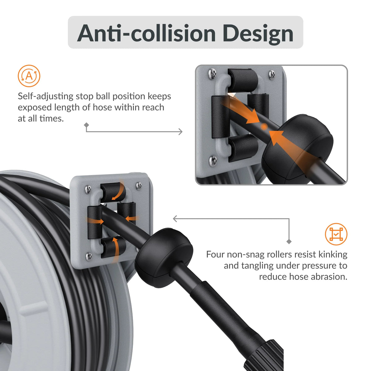Retractable Pressure Hose Reel 1/4in R218