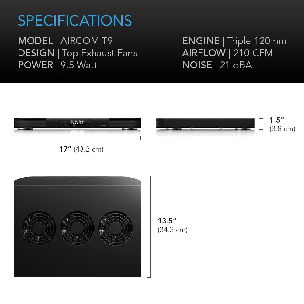 Quiet Cooling Fan System for AV Cabinet Components V25446