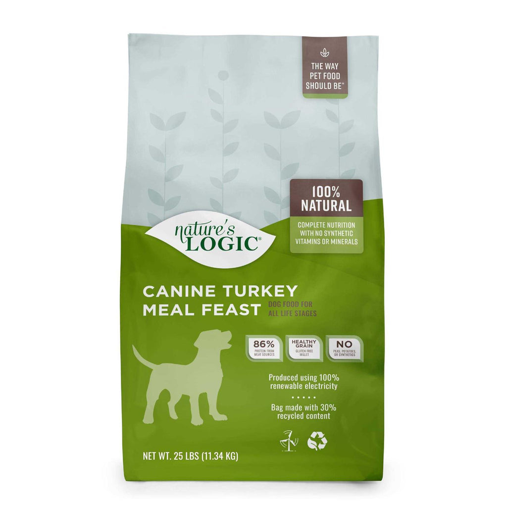 Turkey Meal Dry Dog Food Y3480