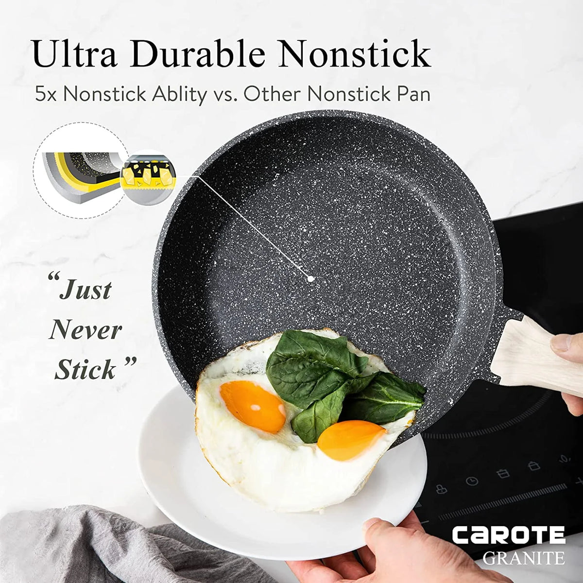 10 Pcs Nonstick Granite Stone Cookware Set Y787