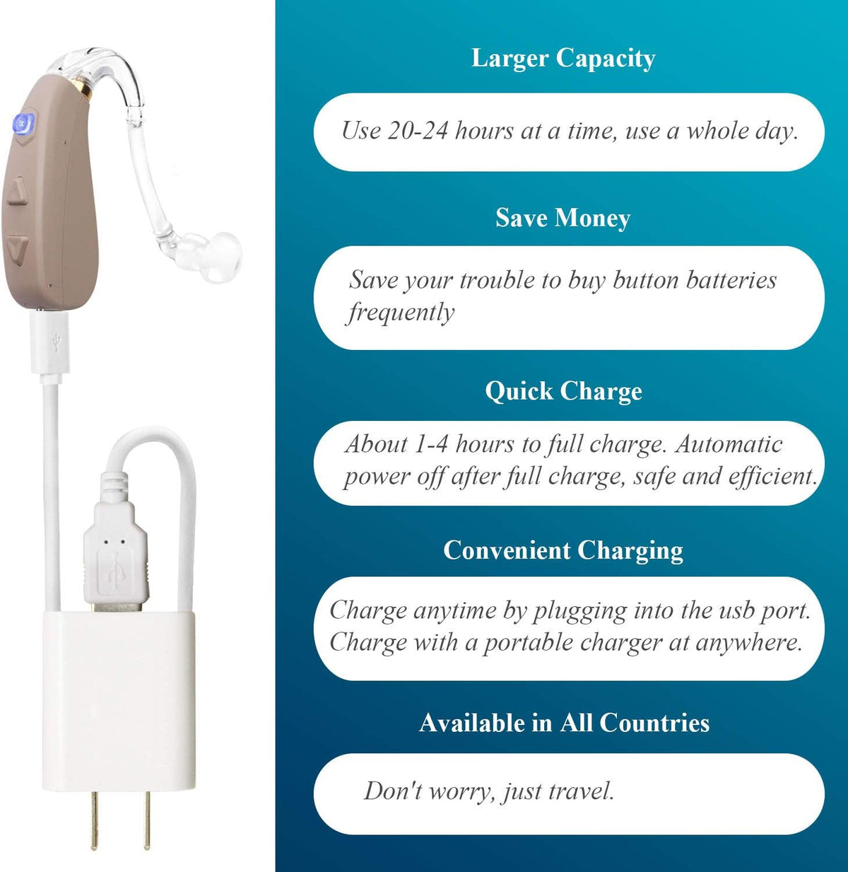 Rechargeable Hearing Aid with 4 Channels and Two Types of Sound Tubes S32865