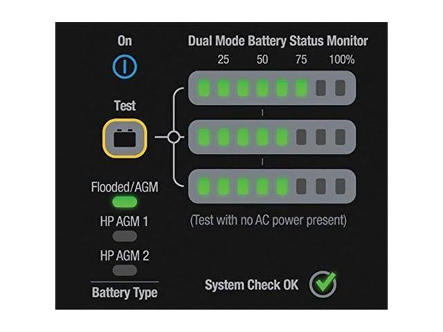 36 Amp 12/24V Battery Charger I584