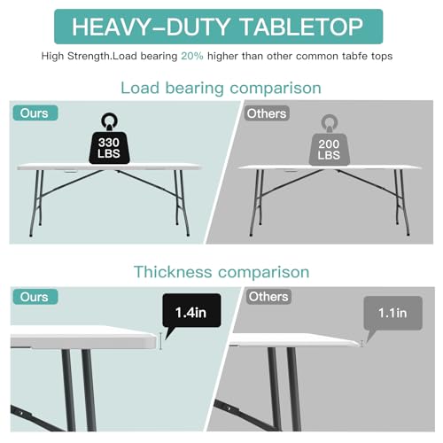 White 4 ft Portable Folding Table with Carrying Handle M4786